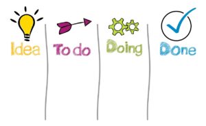 Apache Airflow darbo srautų orkestravimas