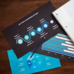 SQL optimizavimas: EXPLAIN plano skaitymas