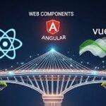 Ark UI: framework agnostic komponentai