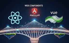 Ark UI: framework agnostic komponentai