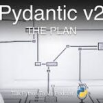 Python Pydantic v2: tipo patvirtinimas